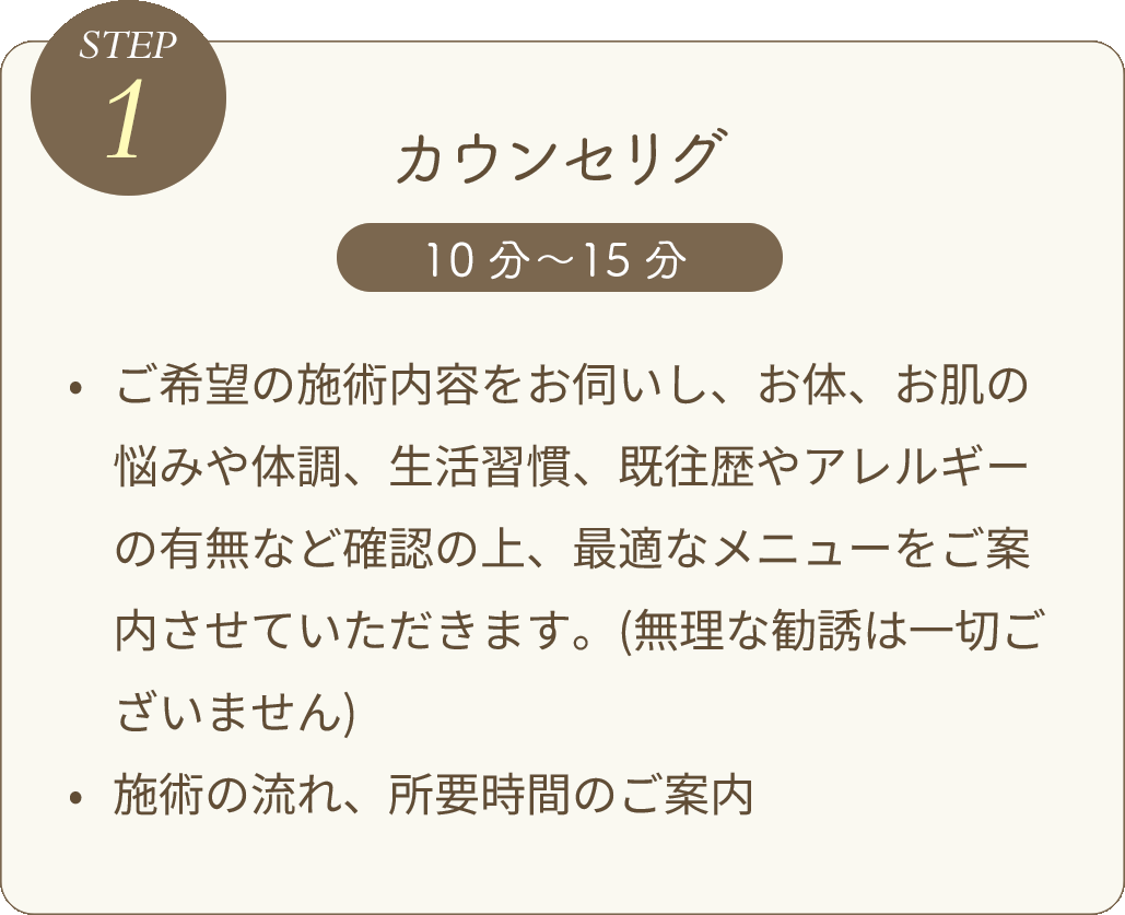 カウンセリング